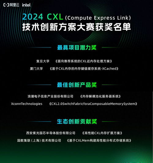 cxl技術(shù)創(chuàng)新方案天池大賽圓滿落幕 開啟亞太算力生態(tài)新篇章
